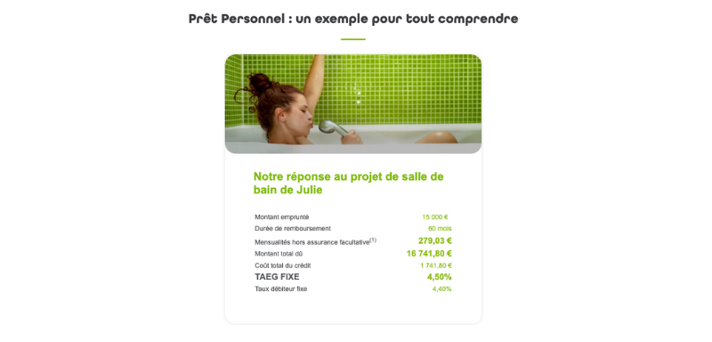 Exemple d'un Prêt Personnel Oney.